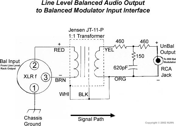 Balanced Audio Output to Balanced Modulator