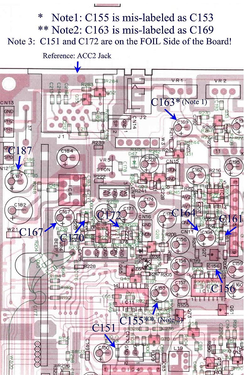 850 I.F. X-Ray Strip